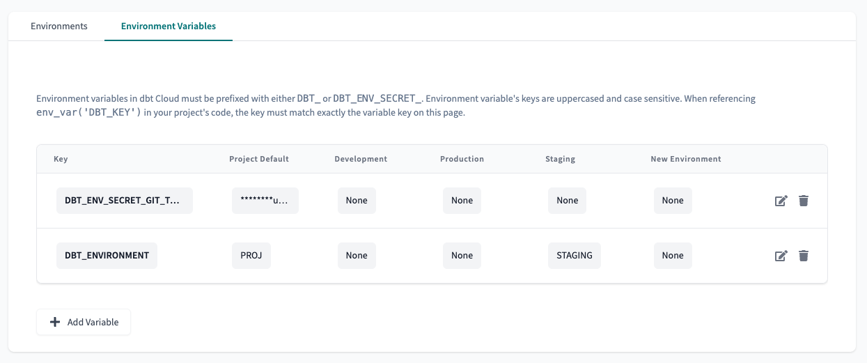 Setting project level and environment level values